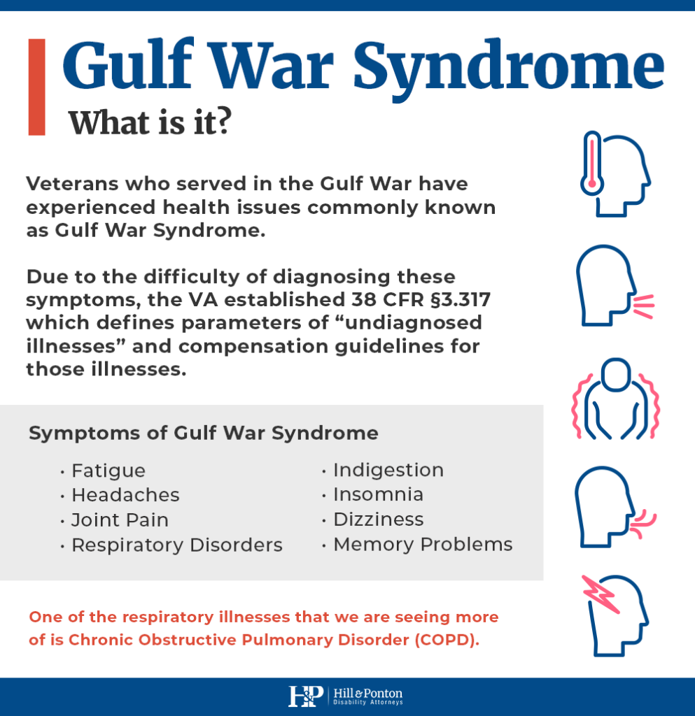 COPD Gulf war