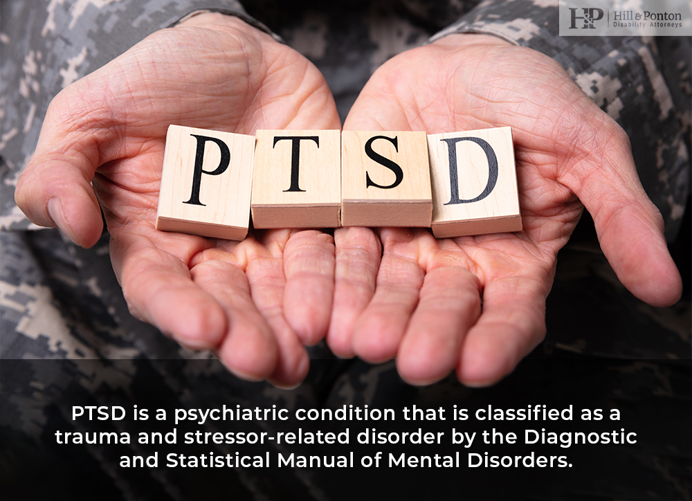 what is PTSD?