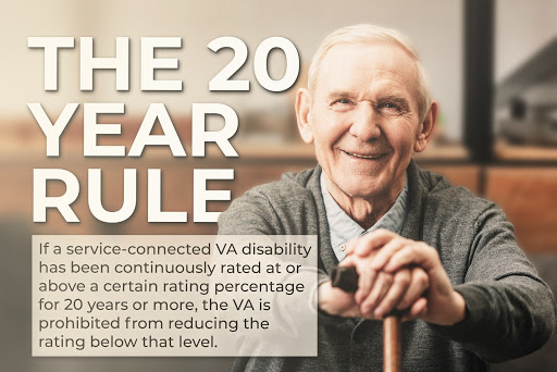 The 20 Year Rule. Protected VA Disability Ratings
