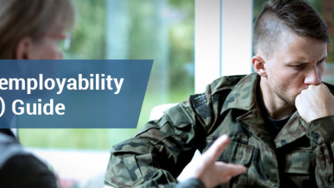 Veterans Unemployability IU Guide