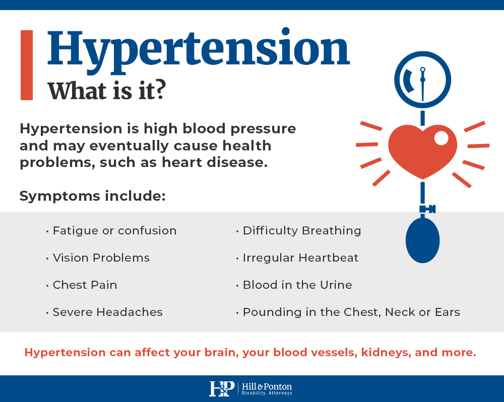 what is hypertension va disability rating