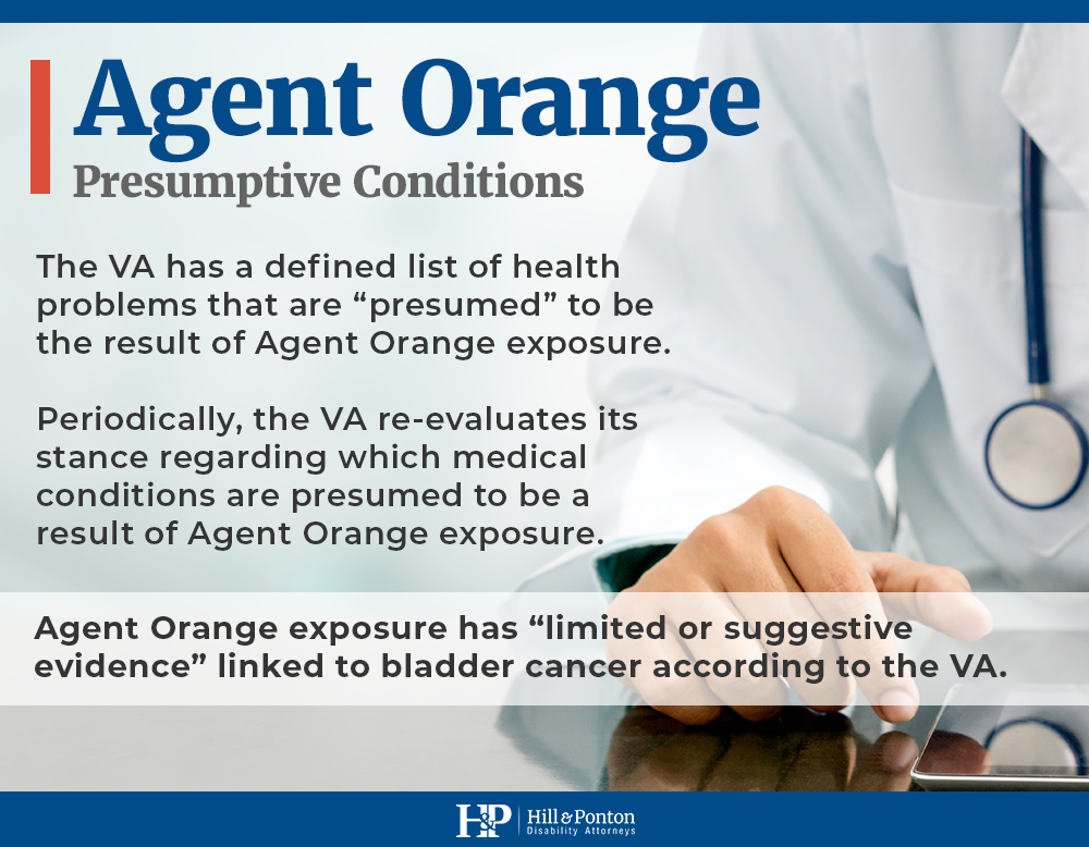 agent orange bladder cancer presumptive conditions