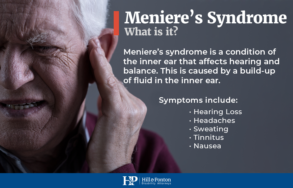 what is meniere's disease?