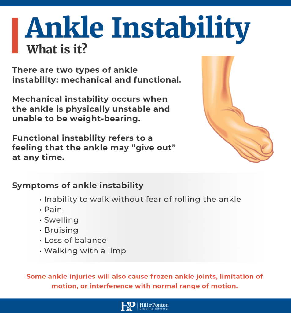 VA disability ankle instability