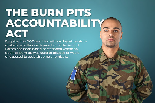 Burn Pits accountability act
