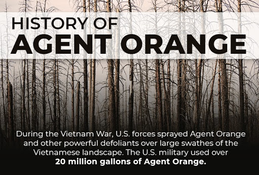 history of agent orange use