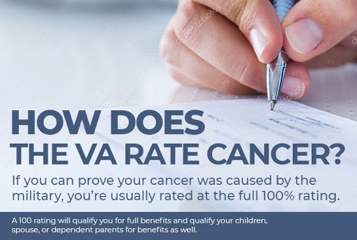 how does va rate cancer?
