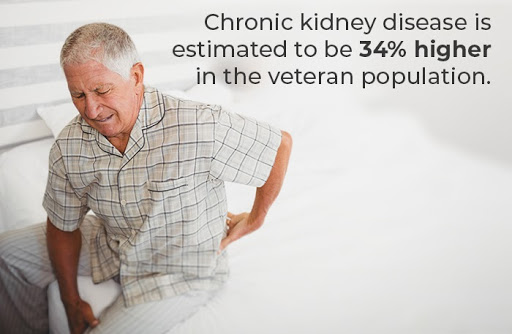 chronic kidney disease and veterans