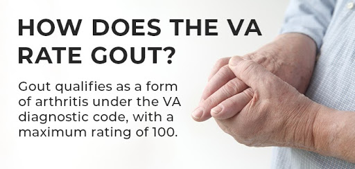 VA disability Ratings for Gout