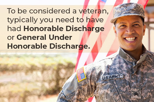 are you a veteran if you were discharged in basic training?