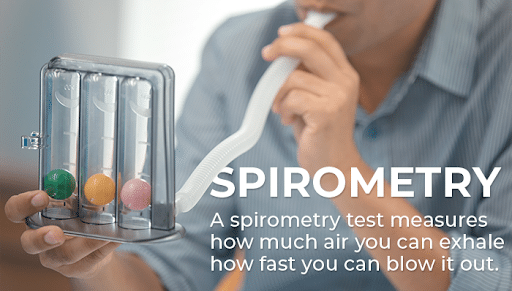 Spirometry test for COPD