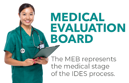 IDES - integrated disability evaluation system
