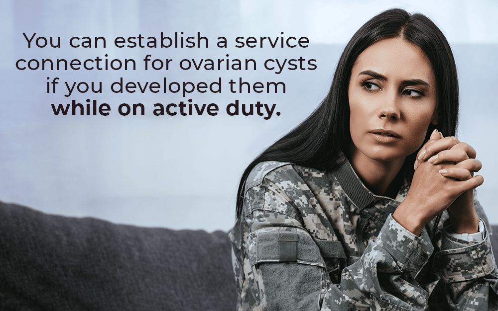 ovarian cysts military active duty