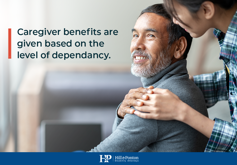va caregiver benefits family