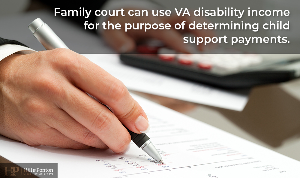 VA disability and divorced spouses