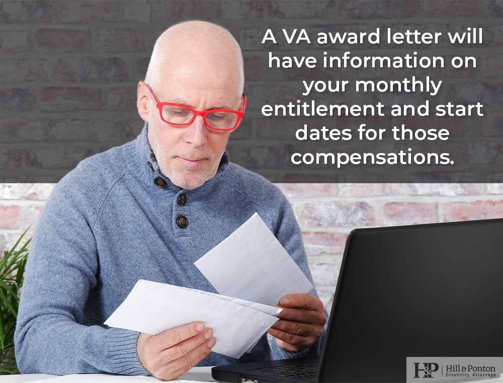 How to Get a Copy of Your VA Compensation Award Letter A StepbyStep