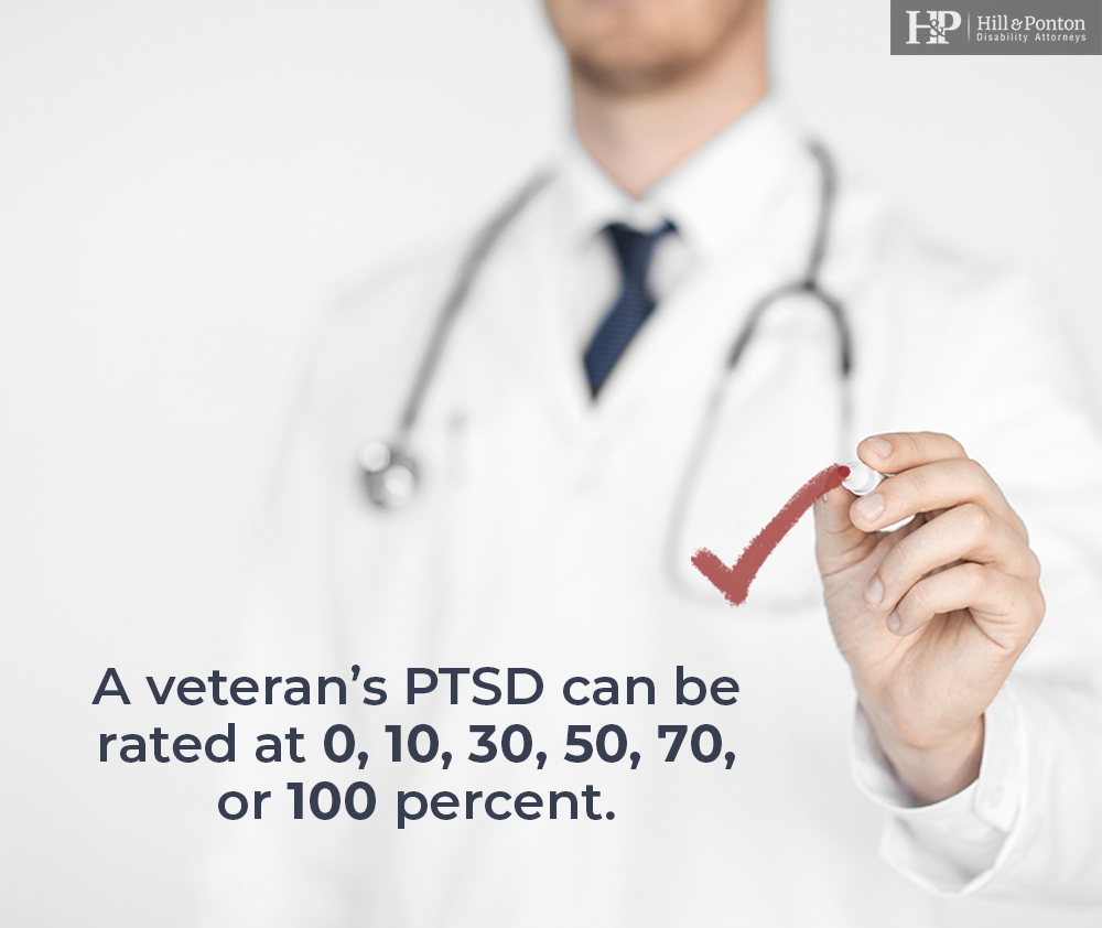 veteran's PTSD rating can be 0, 10, 30, 50, 70, or 100 percent