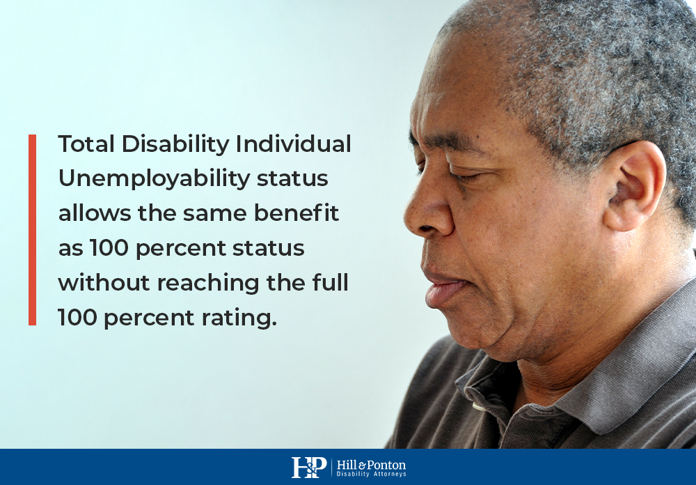60% VA disability rating