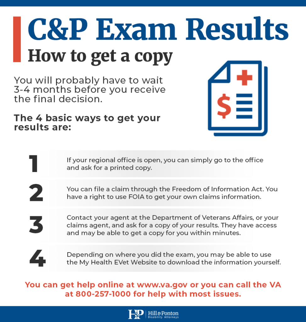 Getting a copy of your C&P exam results