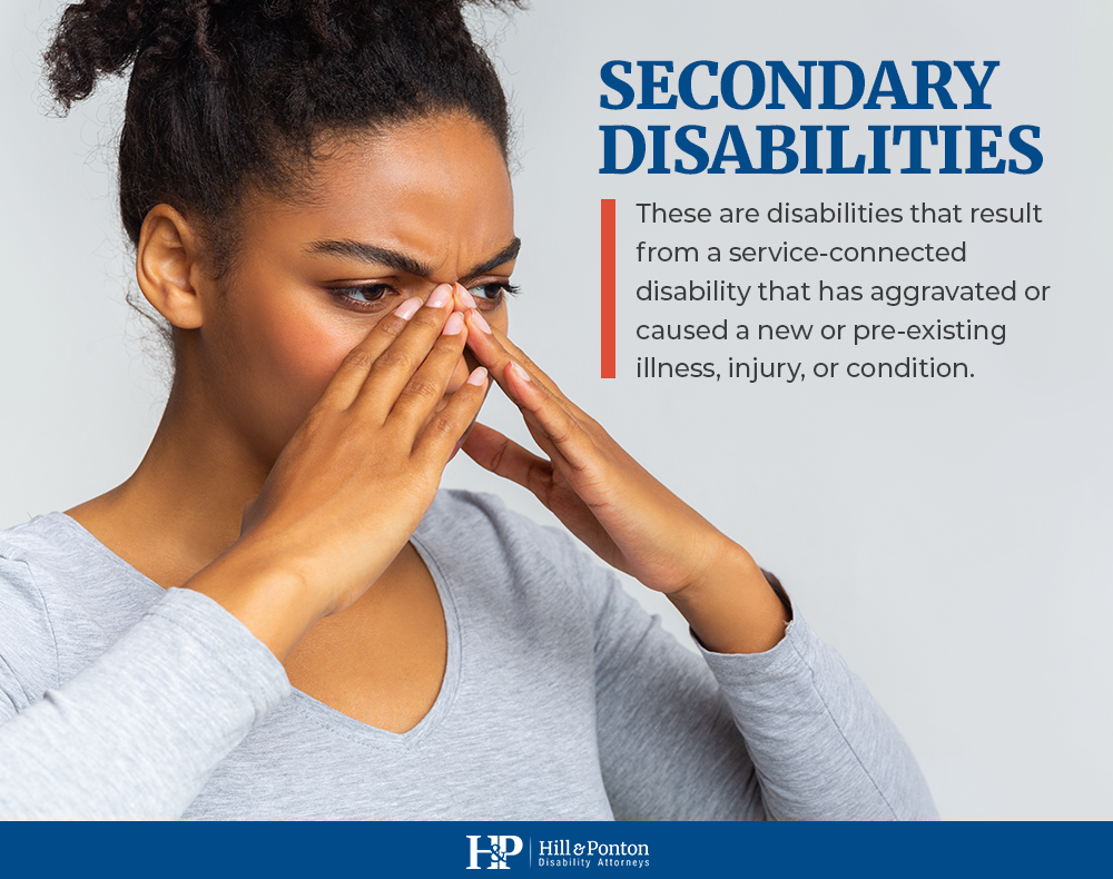 secondary disabilities sinusitis