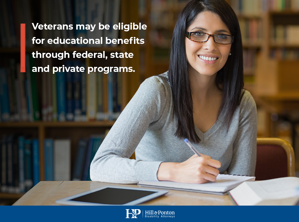 educational money benefits for veterans