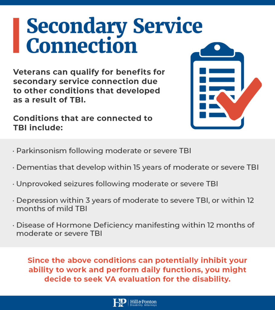 secondary service connection for TBI