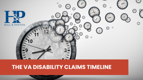 VA Disability Claims Timeline
