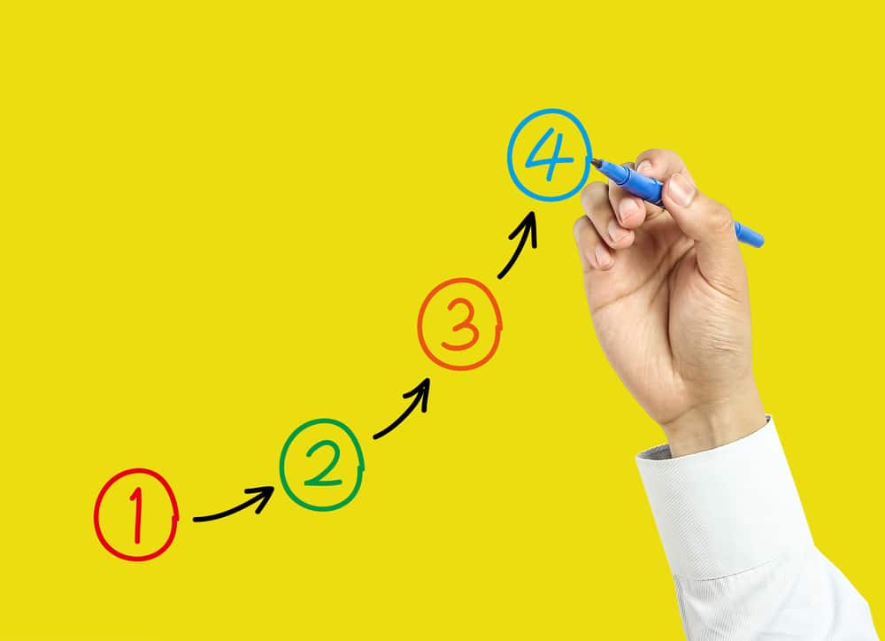 Businessman hand drawing steps concept