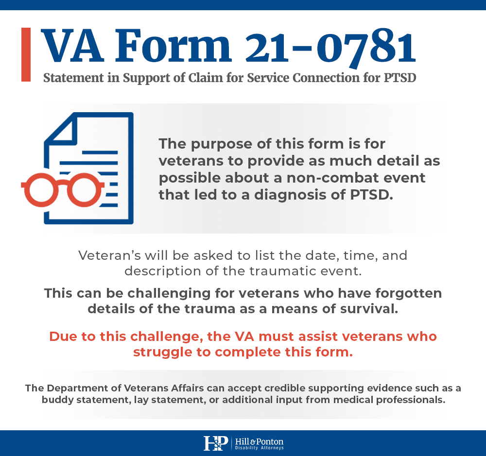 va form 21-0781 PTSD