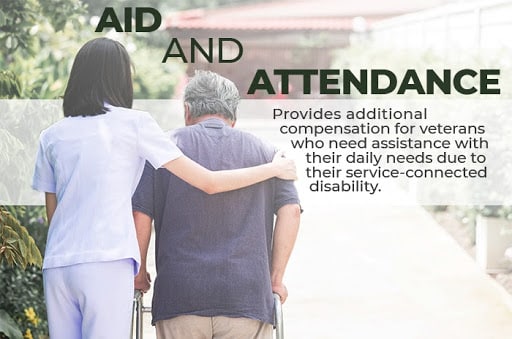 VA Special monthly compensation