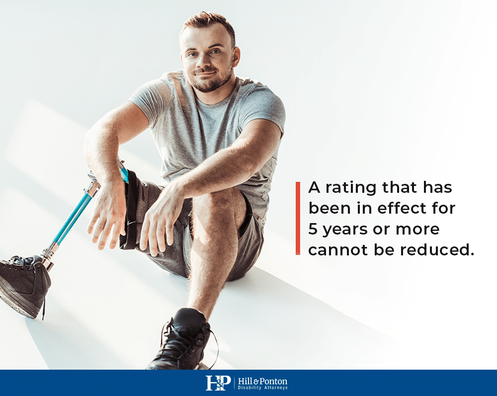 5 year disability ratings