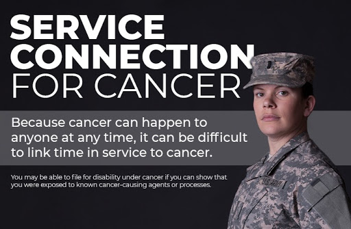 va rating for cancer