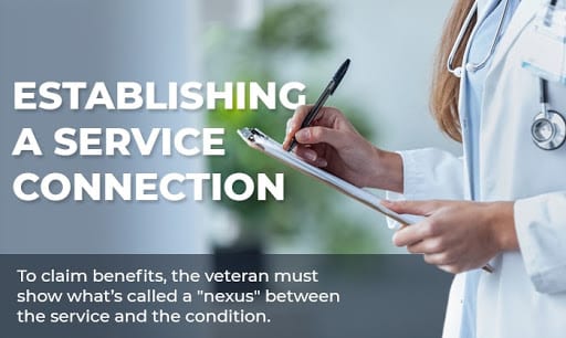 va disability for lung nodule