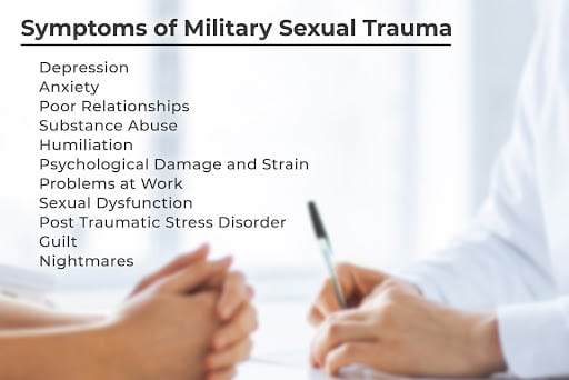 military sexual trauma signs and symptoms