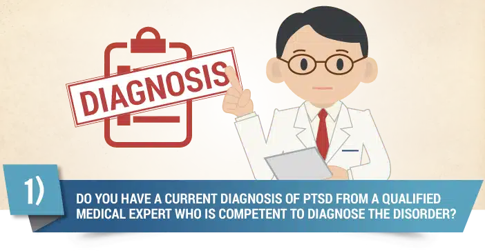 Do you have a current diagnosis of PTSD