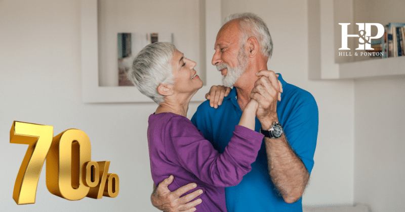 70% VA Benefits