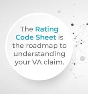 How Do I Get SMC R1 for PTSD? | Hill & Ponton, P.A.