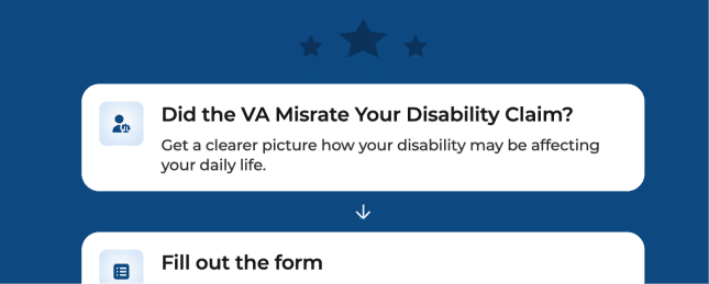 Hill & Ponton Mental Health Rating Tool